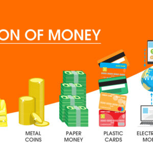 evolution of money